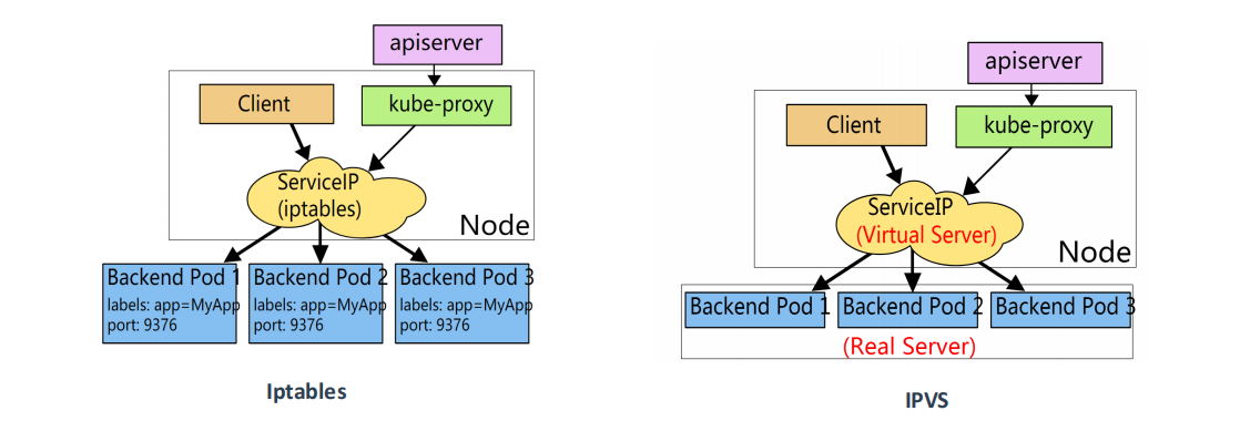 image-20221005090953888