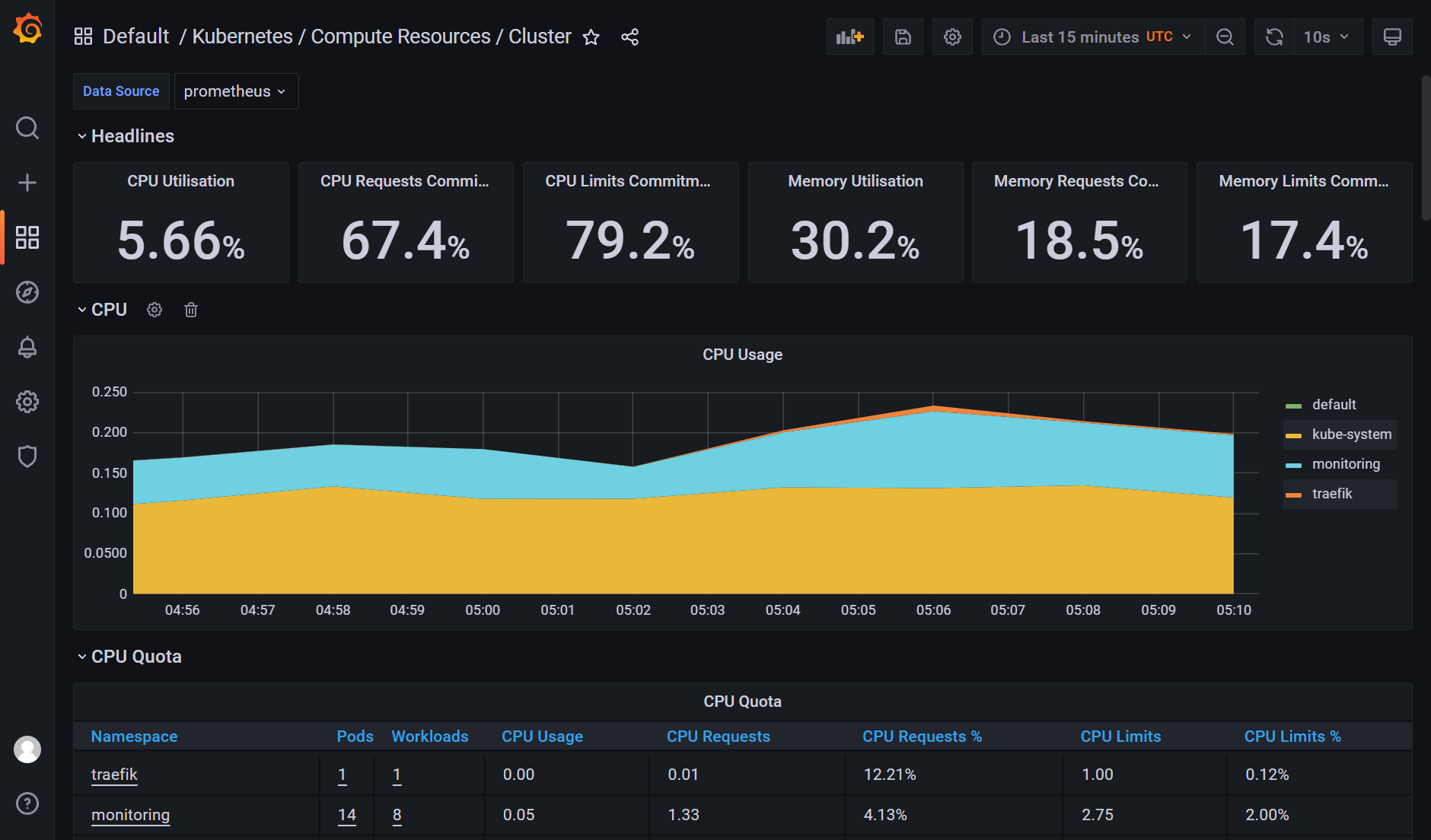 image-20230422131028713